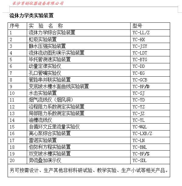 3.流體力學類實驗裝置目錄(型號).jpg